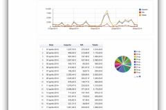 11-statistiche_overview